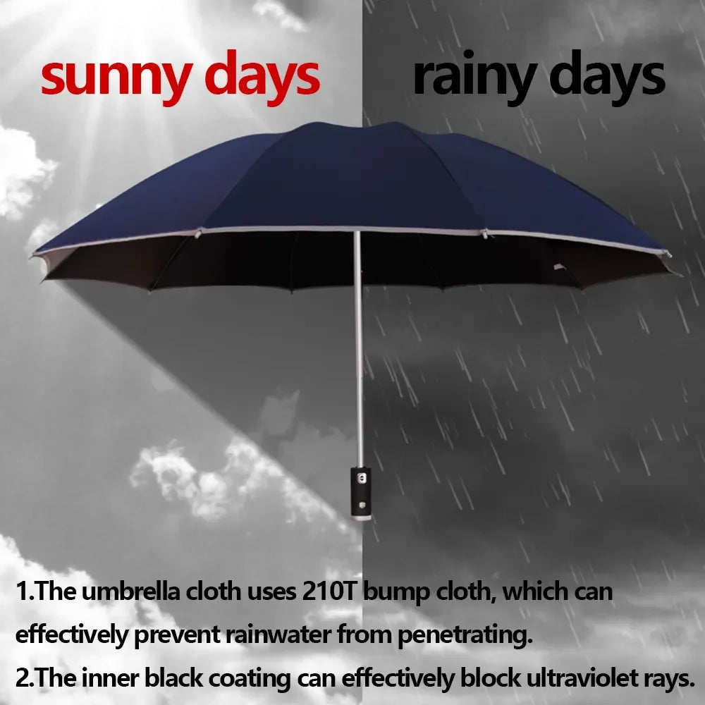 SunGuard Umbrella